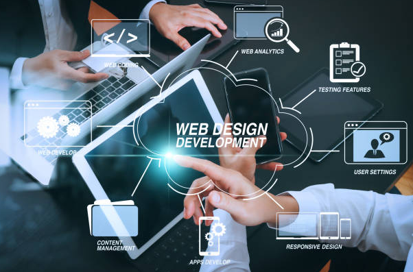 Retail Website and Ecommerce